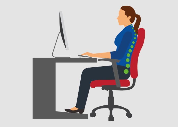 Schaubild zur Sitzposition